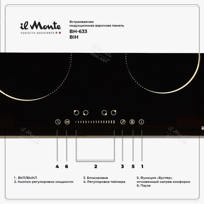 Индукционная варочная панель, il Monte BH-633 BIH Rustico дизайн, Сенсорное управление, 7000 Вт--2