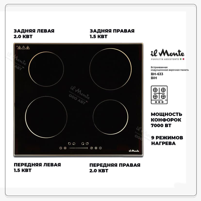 Индукционная варочная панель, il Monte BH-633 BIH Rustico дизайн, Сенсорное управление, 7000 Вт--1