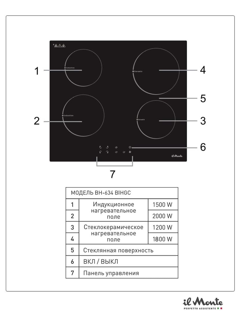 Индукционная варочная панель, Варочная панель электрическая, Комбинированные Конфорки: 2 электрические + 2 индукционные, 7000 Вт., Сенсорное управление, Таймер 99 мин., Автоотключение, Защита от детей, il Monte BH-634 BIHGC--0